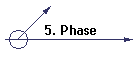 5. Phase