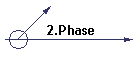 2.Phase